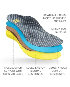 ABEO 3D3 Orthotics Max Performance Orthotic 2 Womens Metatarsal-Women Active | Women