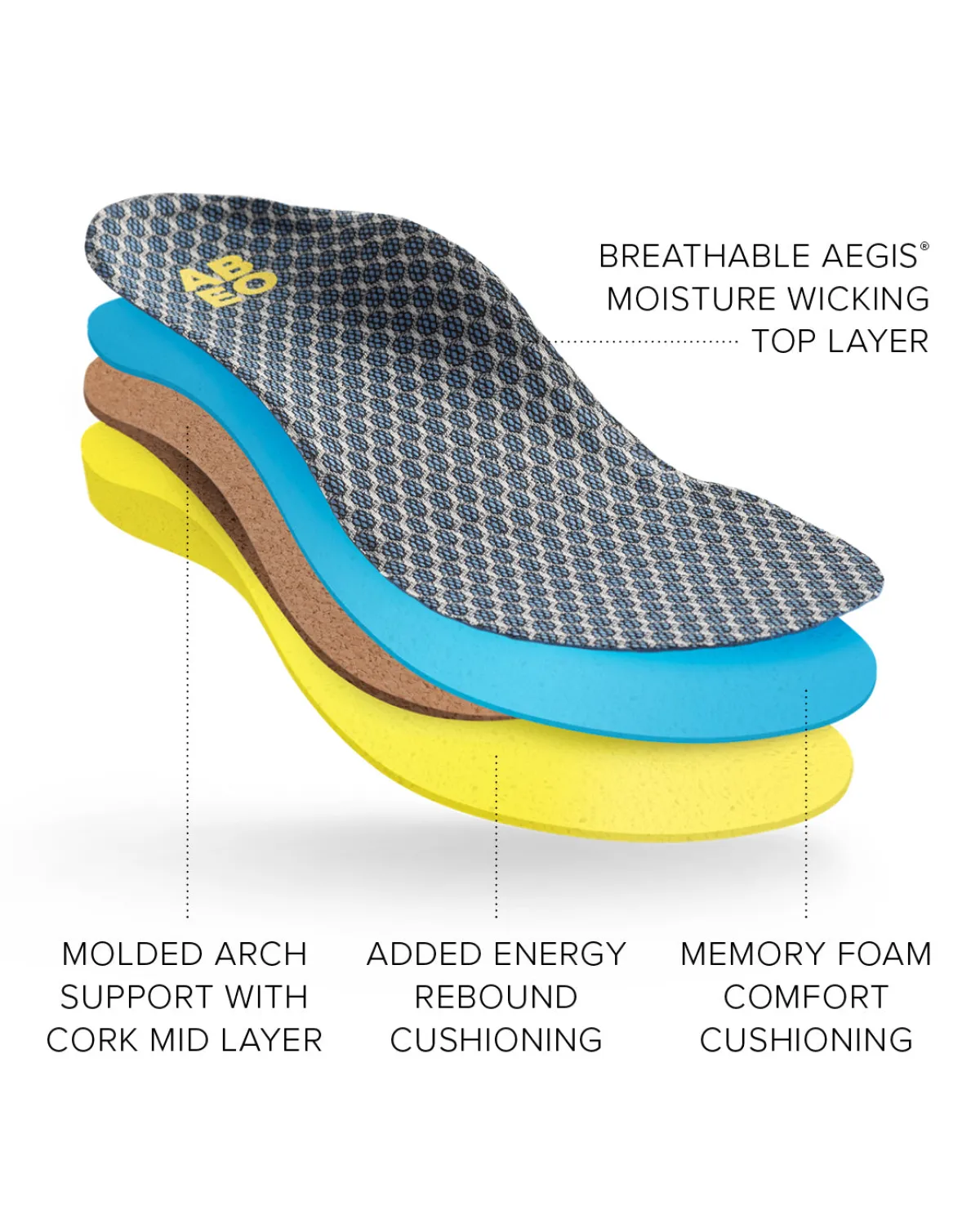 ABEO 3D3 Orthotics Max Performance Orthotic 2 Womens Post-Women Active | Women