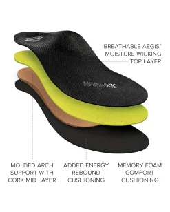 ABEO 3D3 Orthotics Premium Orthotic Womens Post-Women Women