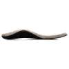 ABEO Genuine Wool Orthotic Womens Metatarsal-Women Women