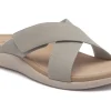 ABEO Laguna Slide Metatarsal-Women Standard | Education