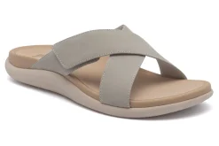 ABEO Laguna Slide Metatarsal-Women Standard | Education