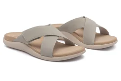 ABEO Laguna Slide Metatarsal-Women Standard | Education