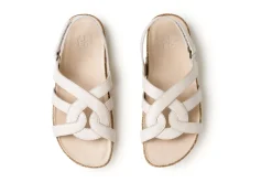 ABEO Lanai Sandal Metatarsal-Women Education | Travel