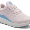 ABEO MXV Shift-Women Standard | Education