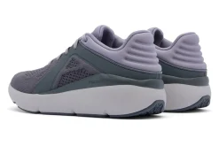 ABEO MXV Shift-Women Standard | Education