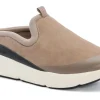 ABEO MXV Shift Clog Metatarsal-Women Standard | Education