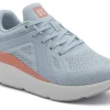 ABEO MXV Shift Metatarsal-Women Standard | Education
