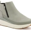 ABEO MXV Shift Zip Metatarsal-Women Standard | Education