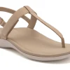 ABEO Oasis T Strap-Women Standard | Education