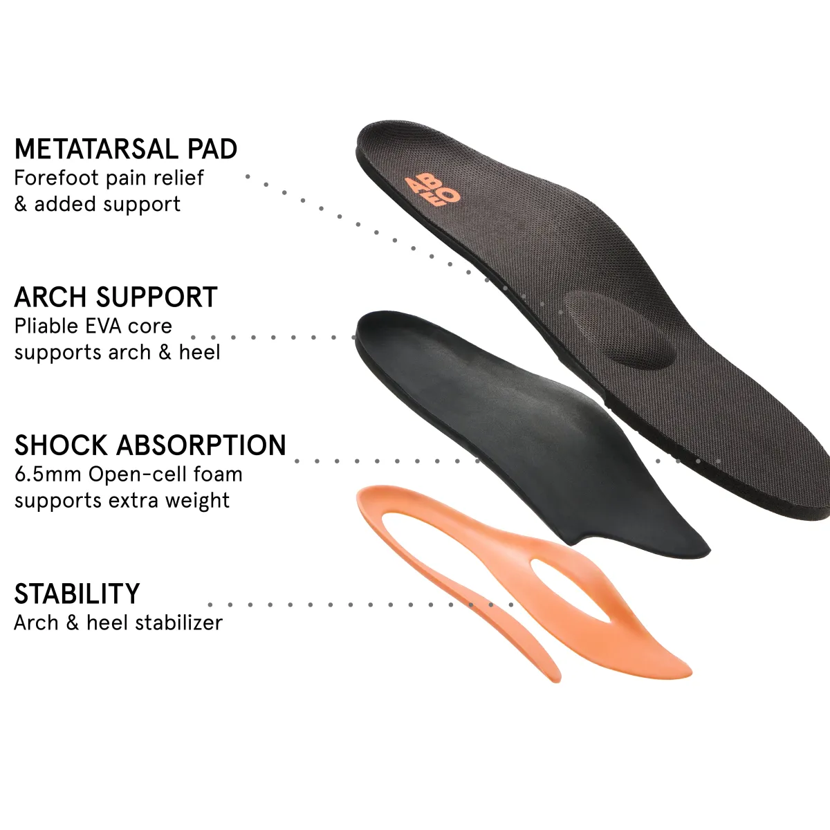ABEO Total Support Orthotic Mens Metatarsal- Active | Men