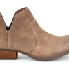 Born Kerri-Women Standard | Boots