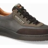 Mephisto Match- Medium | Service
