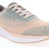 Propet EC-Women Standard | Extra Wide