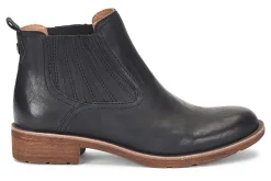 Sofft Bellis III-Women Standard | Education