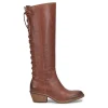 Sofft Sharnell Heel-Women Standard | Education